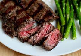 how to make grilled steak tips