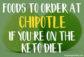The Ultimate Keto Chipotle Guide What To Order And What To