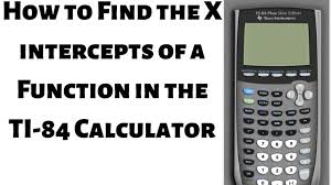 Ti 84 Calculator Rational Function
