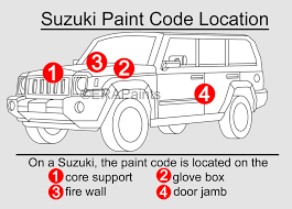 Paint Code For Your Suzuki