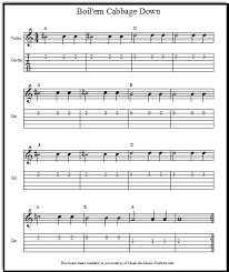 The easiest guitar song in the world. Beginner Guitar Songs Guitar Tabs Guitar Chord Sheets More