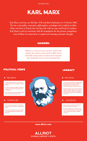 Karl Marx Life Politics Legacy Infographic Marxism