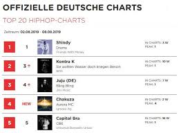 Single Charts 2010 Deutschland Liste List Of Number 2019 07 23