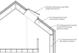 Superinsulated House Architect