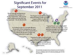 september 2016 national climate report