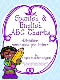 Bilingual Set Dnealian Alphabet Charts Correlate For Easy Transition