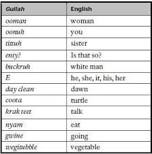 Gullah Language Chart The Gullah Language Is What