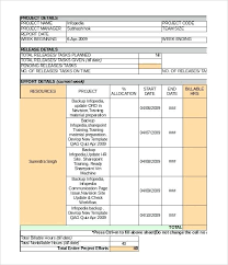 Weekly Report Template One Page Project Status Report Mpla A Weekly
