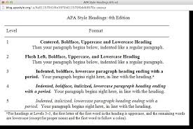 › college paper heading apa. Using Apa Heading Styles With The Etdr Template