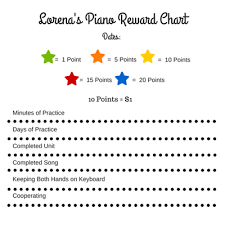 Motivate Your Child To Practice With A Reward System