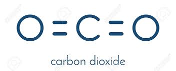Carbon Dioxide (CO2) Molecule, Flat Icon Style. Greenhouse Gas... Royalty  Free Cliparts, Vectors, And Stock Illustration. Image 85870667.