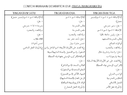 Sehingga ayat ke 2 ini: Kursus Induksi Jurulatih Utama Bahasa Arab Tahu Band