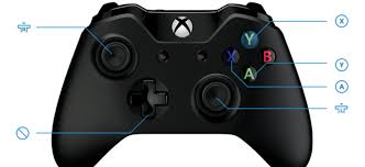 If you have a controller like mine, (pictured above) the digital layout should have changed a bit after you have finished mapping all keys. How To Remap An Xbox One Controller S Buttons In Windows 10
