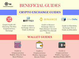 Some cryptocurrency exchanges also offer digital wallets for your cryptos. Cryptocurrency Beginner Guide Reddit Crypto Alt Coin Pump Group Poieofola Costruzioni Teatrali