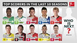 bundesliga top scorers through the