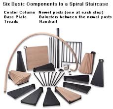 Spiral staircases save valuable square meters because they occupy a much smaller area than a conventional staircase. How To Build A Spiral Staircase Extreme How To
