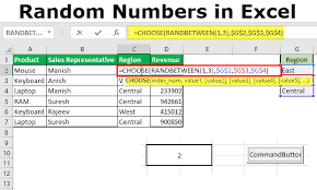 Generate Random Numbers In Excel Step By Step Guide With