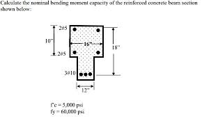 the nominal bending moment capacity
