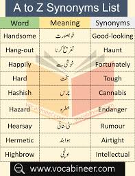 common synonyms list a to z with urdu