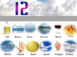 the 12 symbols of the holy spirit