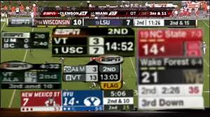 Live college football scores, schedules and rankings from the fbs, searchable by conference. Evolution Of Espn College Football Scoreboard Youtube