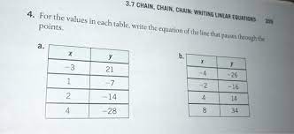 Solved Will To Practice Applying The