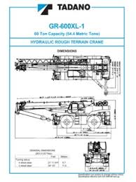 Tadano Gr 600xl 1 Specifications Cranemarket