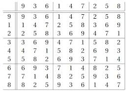 Learn the 9 times chart with math exercises utilizing multiplications below. 2