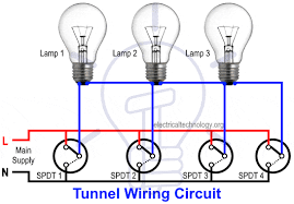 In the diagram above, you can turn on/off the light from 2. Tunnel Wiring Circuit Diagram For Light Control Using Switches