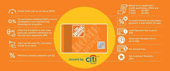 Home depot consumer credit card. The Home Depot Consumer Credit Card Costs And Benefits Of A Home Depot Credit Card Is It Right For You Home Depot Credit Business Credit Cards Credit Card