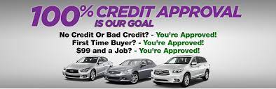 Iseecars.com analyzes prices of 10 million used cars daily. Used Car Credit Approval Hartford Ct Infiniti Sales
