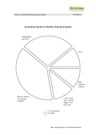 Mindful Eating Handouts Google Search Mindful Eating