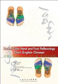Pocket Color Hand And Foot Reflexology Chart English