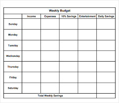 Free 10 Weekly Budget In Google Docs Google Sheets Ms