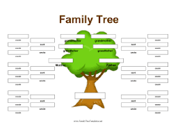 This Family Tree Is Designed To Include Aunts Uncles And Cousins