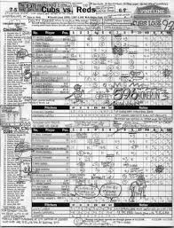 Hrlorkc scoreboard score keeper score flipper for basketball tennis sports. How To Score A Baseball Game Step By Step The Art Of Manliness