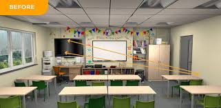 Download the perfect classroom pictures. What Is A Teaching Wall Taskspace
