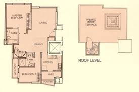 Sims Residences Floor Plans Units Mix