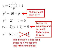 solve systems of logarithmic equations