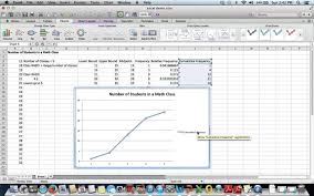 How To Create An Ogive Cumulative Frequency Graph Using Microsoft Excel