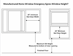 emergency ingress egress window ncw