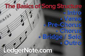 The parts of a song are the main sections that form the structure or outline of the whole composition. Basic Song Structure Essentials Ledgernote