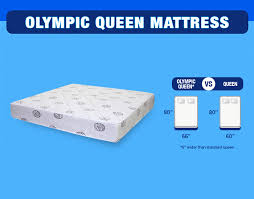 olympic queen mattress and bed frame