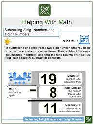 Digit Numbers 1st Grade Math Worksheets