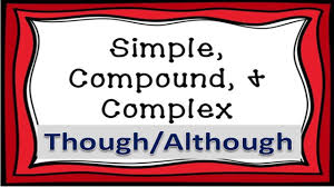 Image result for compound, complex and simple sentences
