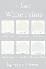 Today Im Talking The Best White Paints Kristina Lynne