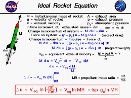 Ideal Rocket Equation