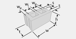 Concrete Block Fill Calculator