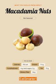 what to know about macadamia nuts eat