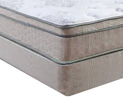 You will also be getting a set of box springs in the package. Serta Perfect Sleeper Davis Euro Top King Mattress Set Big Lots Full Mattress Set Queen Mattress Set King Mattress Set